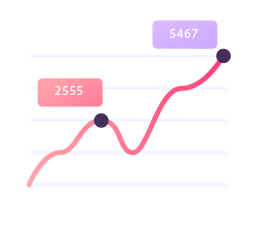 Offer Letter Support